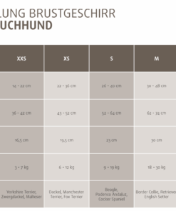 elbhunde annyx brustgeschirr groessentabelle