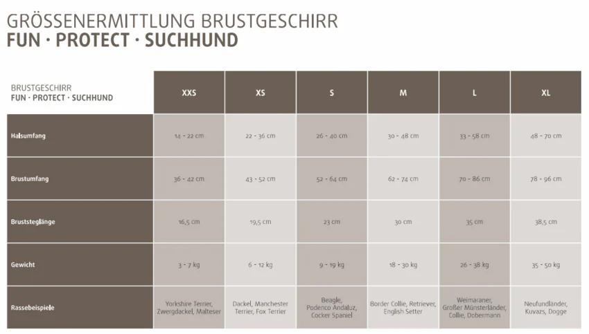 elbhunde annyx brustgeschirr groessentabelle