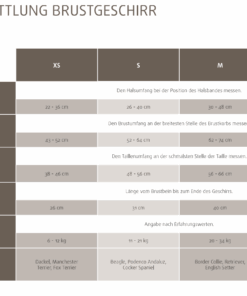 elbhunde annyx brustgeschirr safety groessentabelle