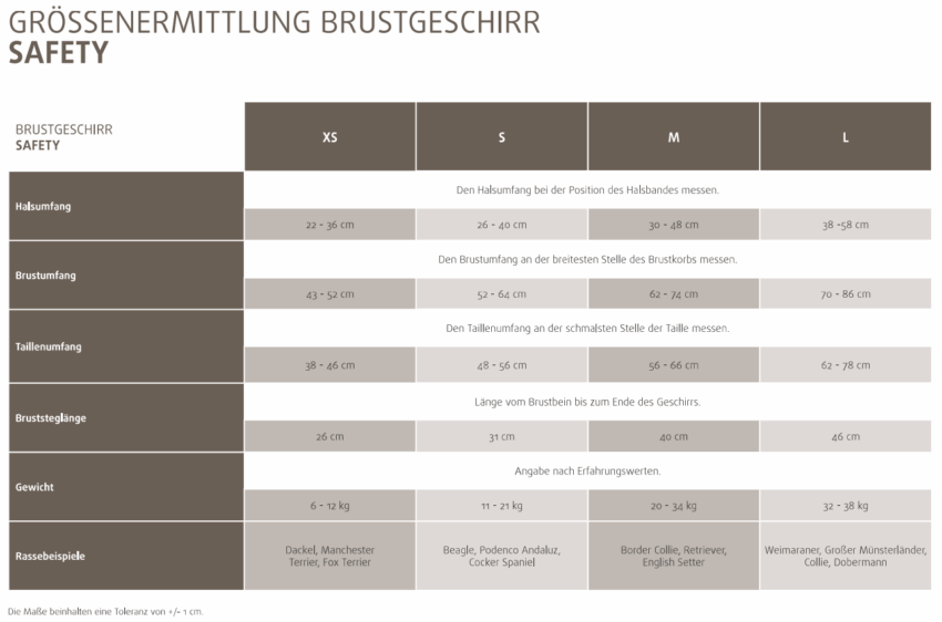 elbhunde annyx brustgeschirr safety groessentabelle