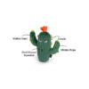 Elbhunde P.L.A.Y. Prickly Pup Cactus Detail