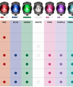 elbhunde dresden orbiloc farbauswahl sichtbarkeit